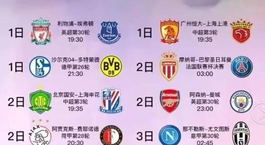 表现和影响