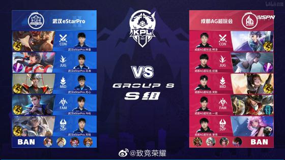 稳定的发挥