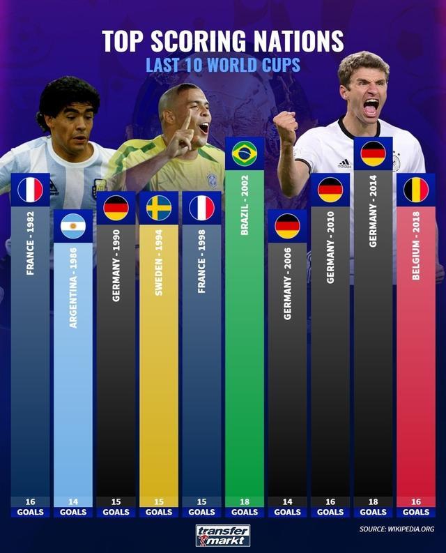 一直在联盟 一直在联盟