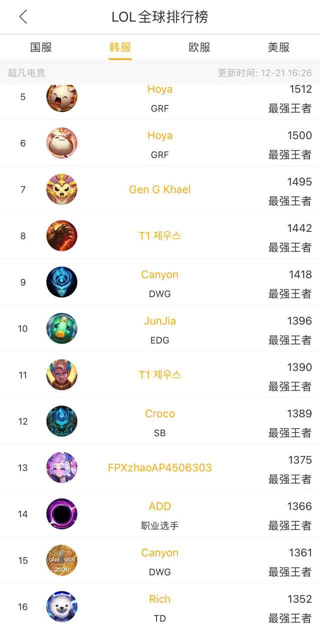 用于打破僵 用于打破僵